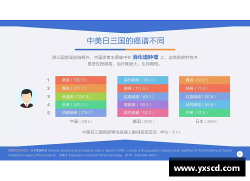 最新球员数据综述：全面更新及分析报道